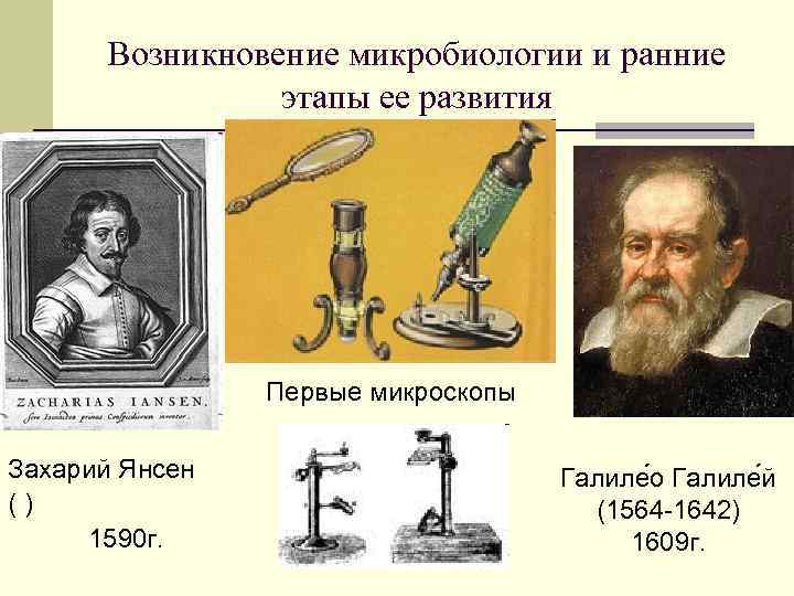 Возникновение микробиологии и ранние этапы ее развития Первые микроскопы Захарий Янсен () 1590 г.