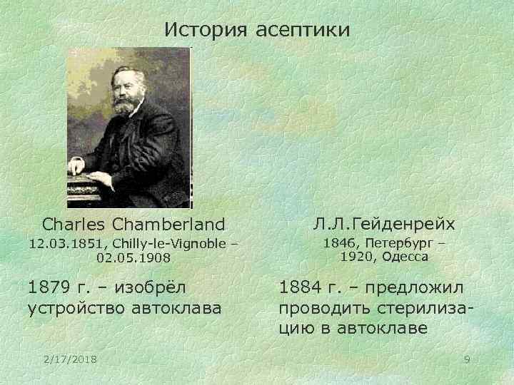 История асептики Charles Chamberland Л. Л. Гейденрейх 12. 03. 1851, Chilly-le-Vignoble – 02. 05.