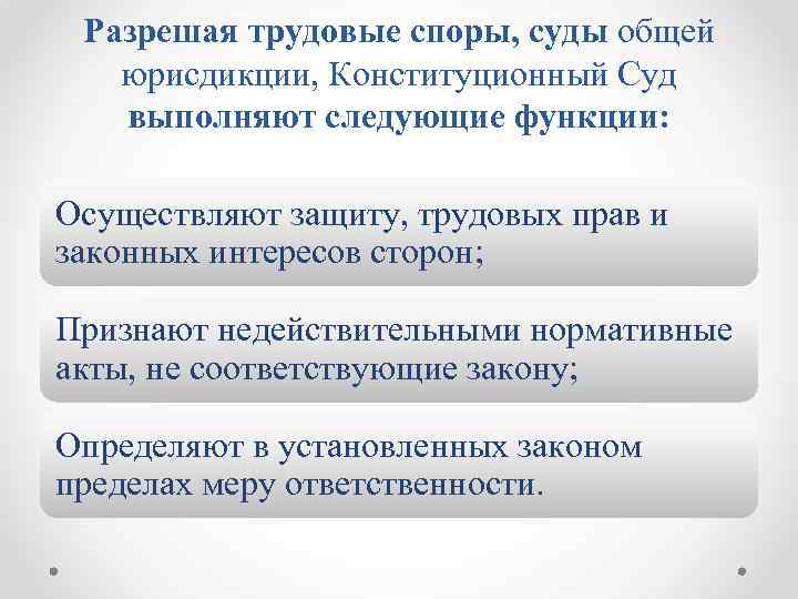 Разрешая трудовые споры, суды общей юрисдикции, Конституционный Суд выполняют следующие функции: Осуществляют защиту, трудовых