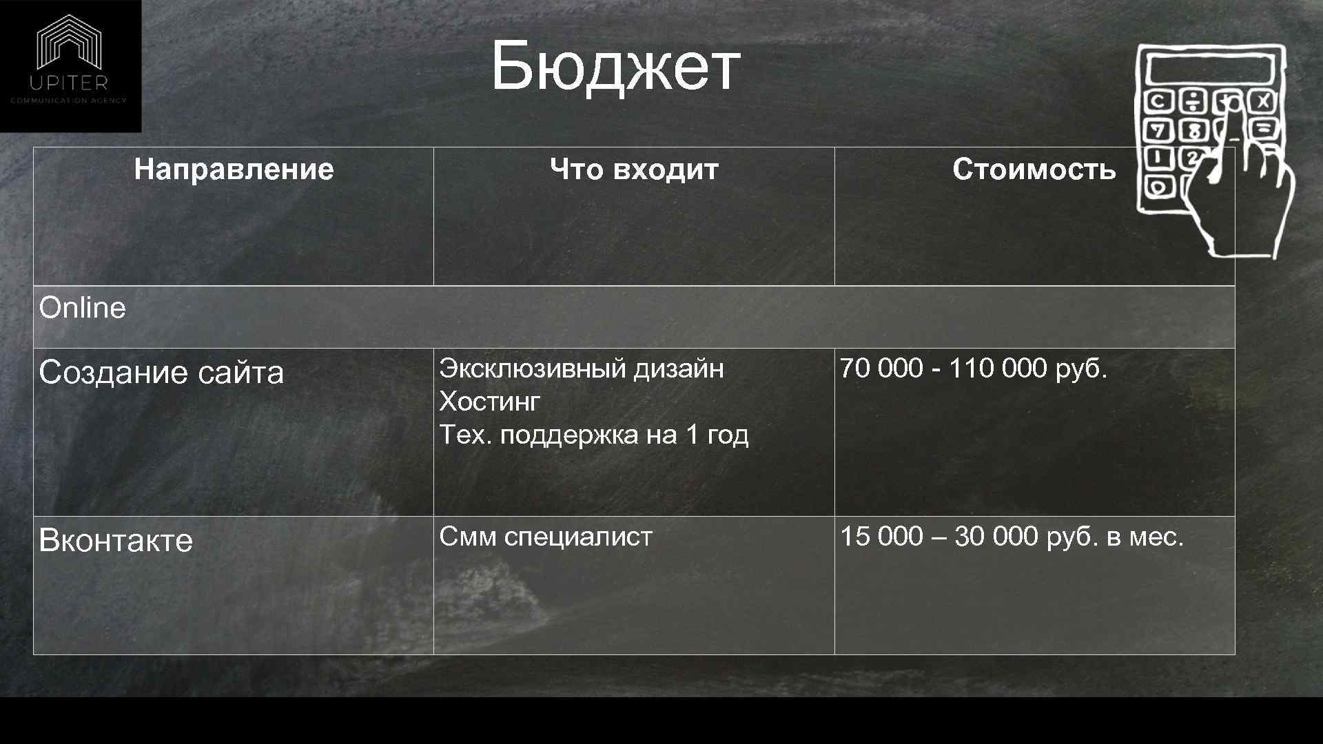 Бюджет Направление Что входит Стоимость Online Создание сайта Эксклюзивный дизайн Хостинг Тех. поддержка на