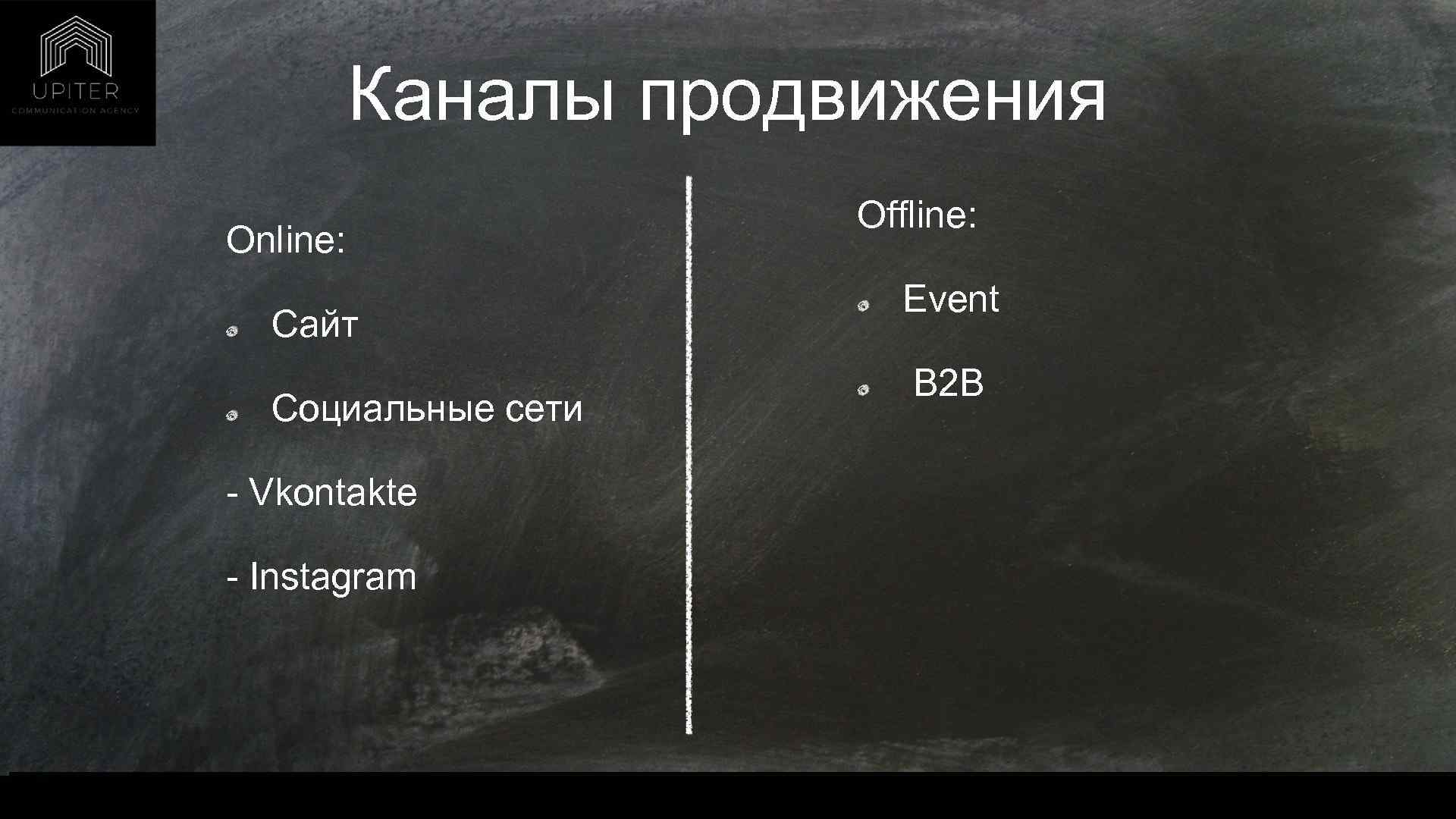 Каналы продвижения Offline: Online: Event Сайт Социальные сети B 2 B - Vkontakte -