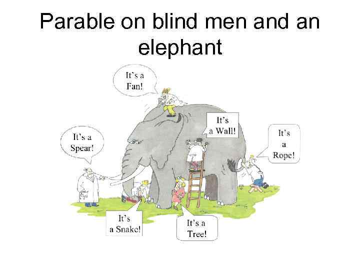 Parable on blind men and an elephant 