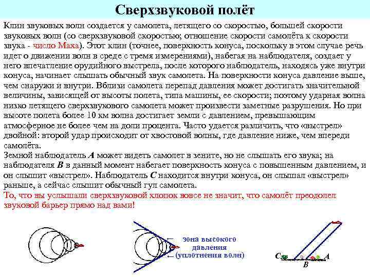 Сверхзвуковой полёт Клин звуковых волн создается у самолета, летящего со скоростью, большей скорости звуковых