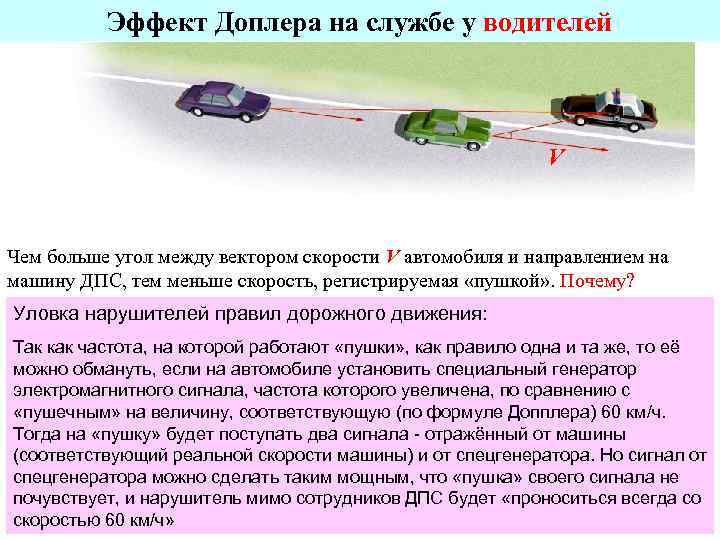Эффект Доплера на службе у водителей V Чем больше угол между вектором скорости V