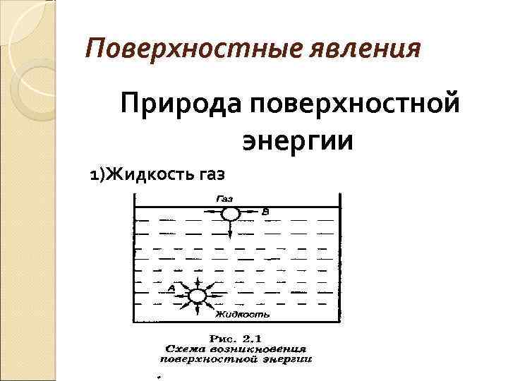 Явление поверхностного натяжения. Поверхностная энергия и поверхностное натяжение. Природа поверхностной энергии. Поверхностные явления. Поверхностная энергия жидкости.