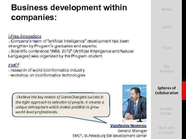 Business development within companies: About Goals i-Free Innovations - Company’s team of “artificial intelligence”