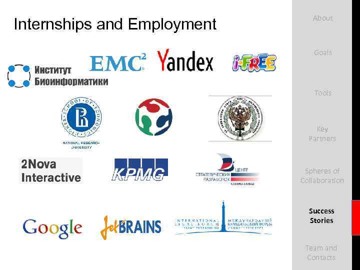 Internships and Employment About Goals Tools Key Partners Spheres of Collaboration Success Stories Team