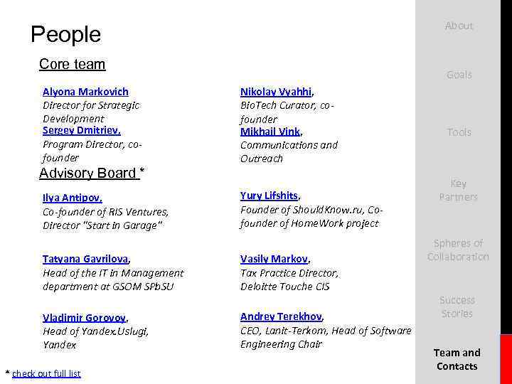 About People Core team Alyona Markovich Director for Strategic Development Sergey Dmitriev, Program Director,