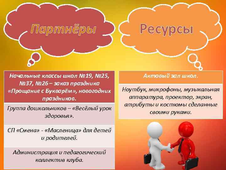 Партнёры Начальные классы школ № 19, № 25, № 37, № 26 – заказ