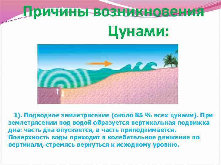 Причины возникновения Цунами: 1). Подводное землетрясение (около 85 % всех цунами). При землетрясении под