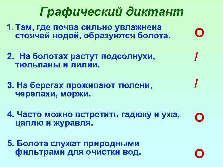 Графический диктант 1. Там, где почва сильно увлажнена стоячей водой, образуются болота. О 2.