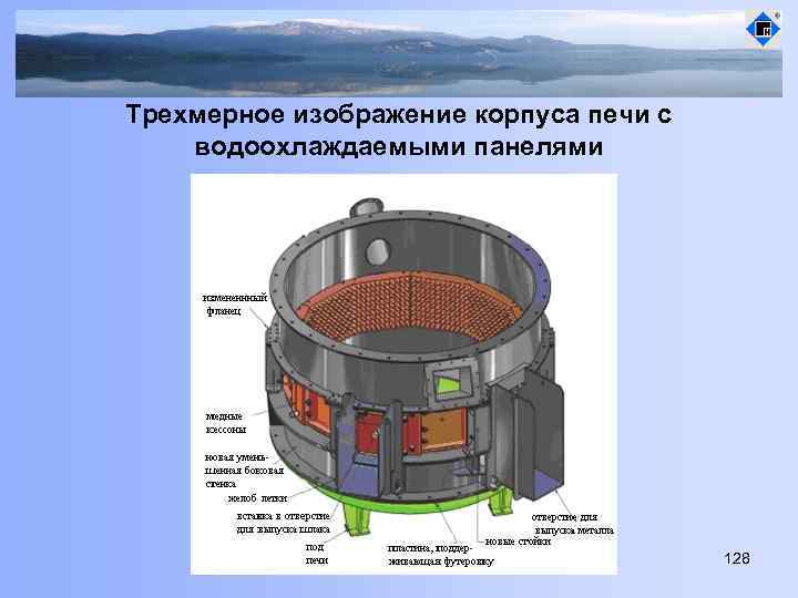 Трехмерное изображение корпуса печи с водоохлаждаемыми панелями 128 