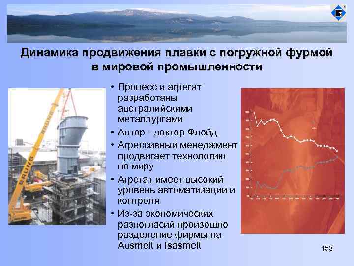 Динамика продвижения плавки с погружной фурмой в мировой промышленности • Процесс и агрегат разработаны