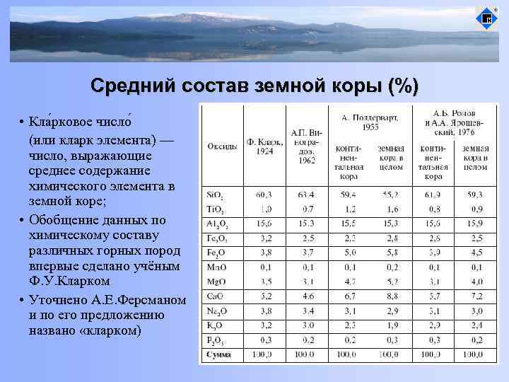 Средней состав. Кларки элементов в земной коре таблица. Кларковые содержания элементов в земной коре. Кларк элемента в земной коре. Содержание химических элементов в земной коре.