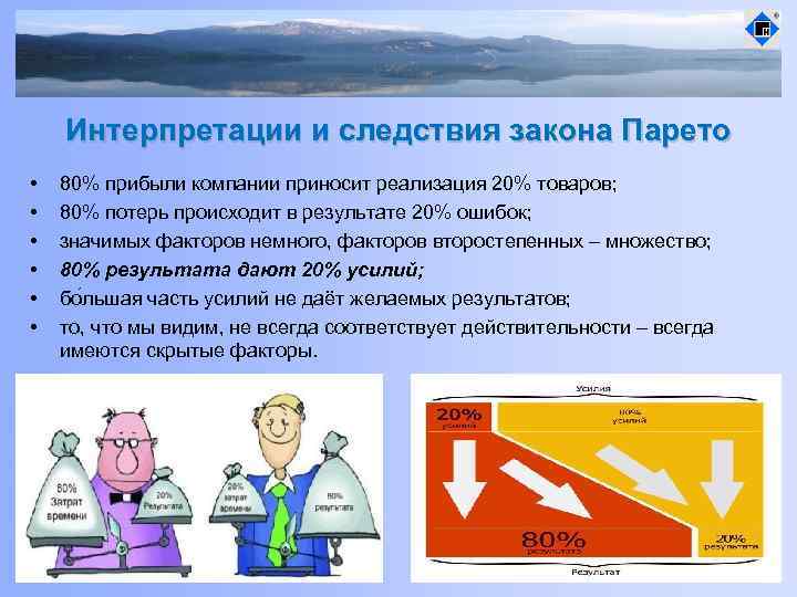 Компания принесла. Принцип Парето 80/20 график. Следствие закона Парето. Принцип Парето 80/20 примеры. 80 20 Закон Парето наглядно.