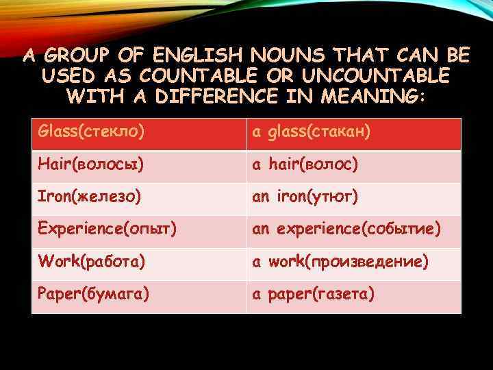 A GROUP OF ENGLISH NOUNS THAT CAN BE USED AS COUNTABLE OR UNCOUNTABLE WITH