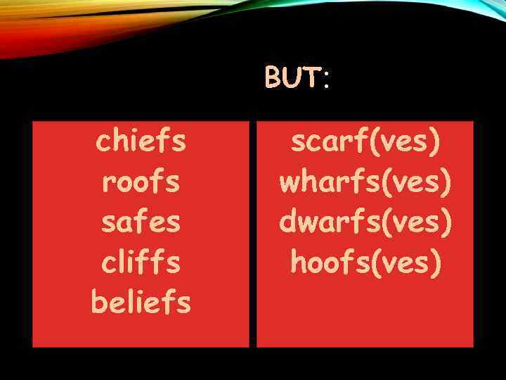 BUT: chiefs roofs safes cliffs beliefs scarf(ves) wharfs(ves) dwarfs(ves) hoofs(ves) 