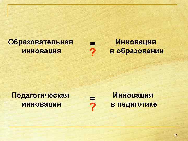 Образовательная инновация Педагогическая инновация = Инновация в образовании = Инновация в педагогике ? ?