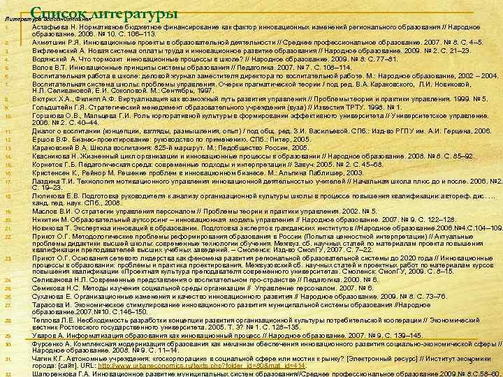 Список литературы Литература дополнительная 1. 2. 3. 4. 5. 6. 7. 8. 9. 10.