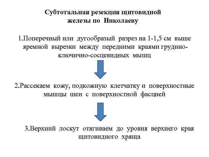 Субтотальная резекция щитовидной железы по Николаеву 1. Поперечный или дугообразый разрез на 1 -1,