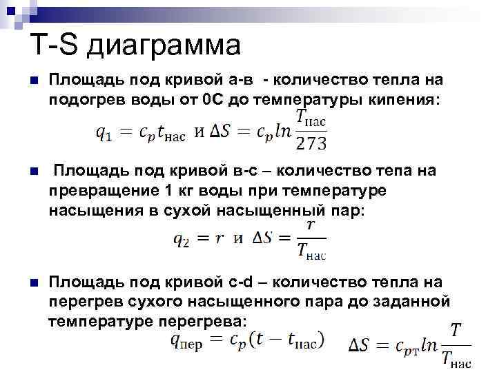 T-S диаграмма n Площадь под кривой a-в - количество тепла на подогрев воды от