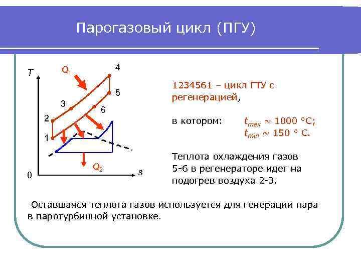 Парогазовый цикл (ПГУ) 4 Q 1 T 1234561 – цикл ГТУ с регенерацией, регенерацией