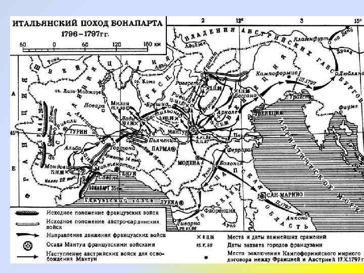 Італійська кампанія Хід кампанії Директорія вважала Італійський фронт другорядним, основні дії передбачалося проводити в