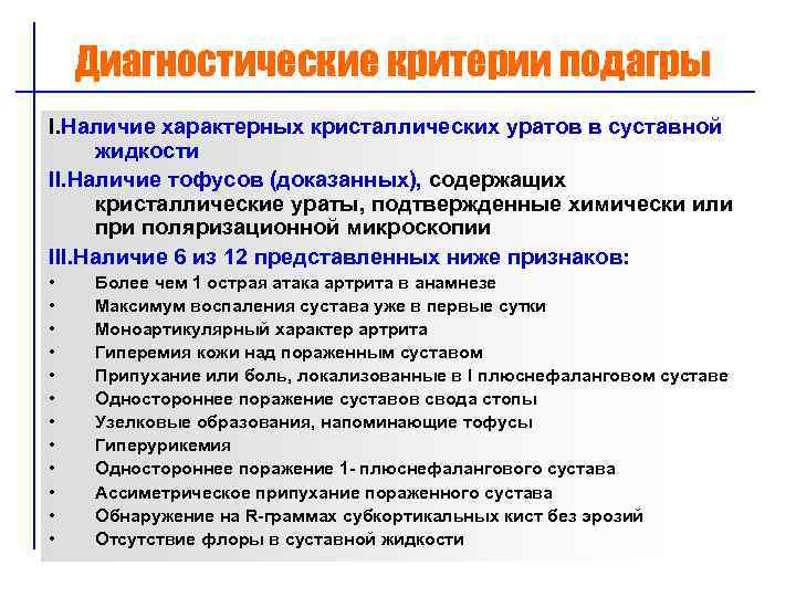 Диагностические критерии подагры I. Наличие характерных кристаллических уратов в суставной жидкости II. Наличие тофусов