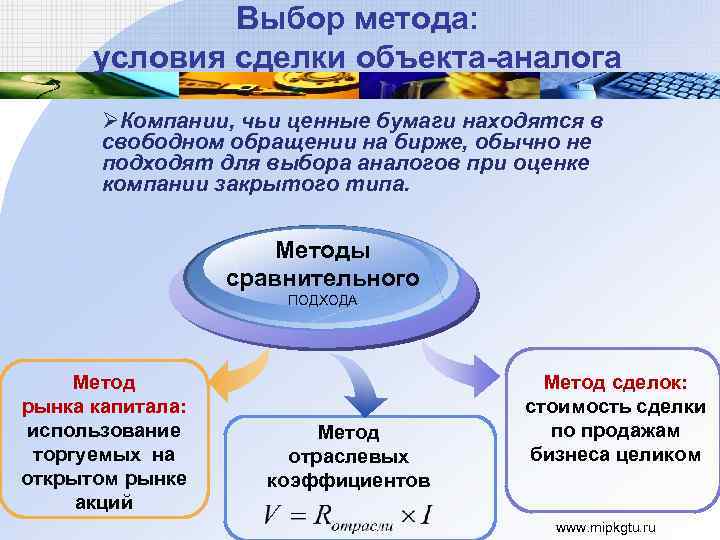 Выбор метода: условия сделки объекта-аналога ØКомпании, чьи ценные бумаги находятся в свободном обращении на