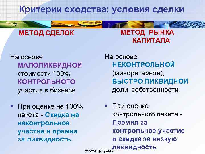 Критерии сходства: условия сделки МЕТОД СДЕЛОК МЕТОД РЫНКА КАПИТАЛА На основе МАЛОЛИКВИДНОЙ стоимости 100%