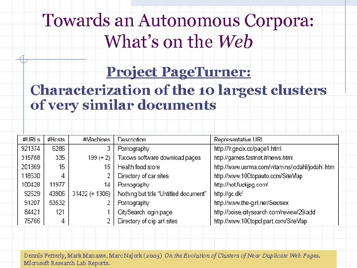 Towards an Autonomous Corpora: What’s on the Web Project Page. Turner: Characterization of the