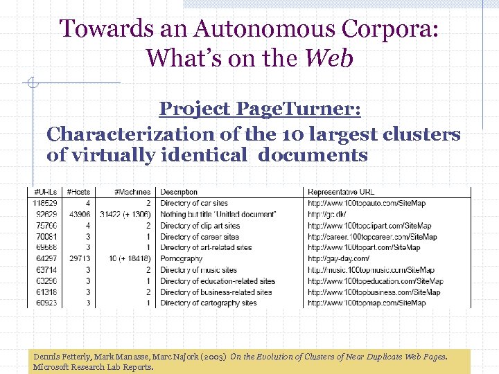 Towards an Autonomous Corpora: What’s on the Web Project Page. Turner: Characterization of the