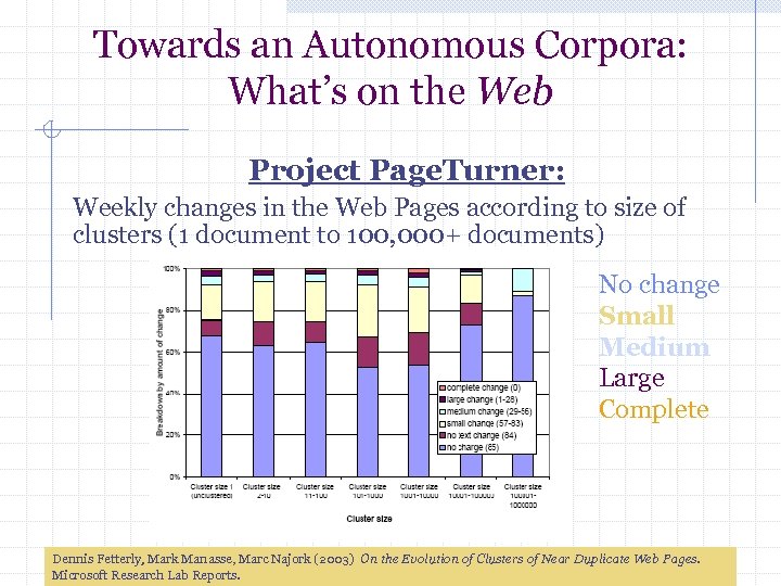 Towards an Autonomous Corpora: What’s on the Web Project Page. Turner: Weekly changes in