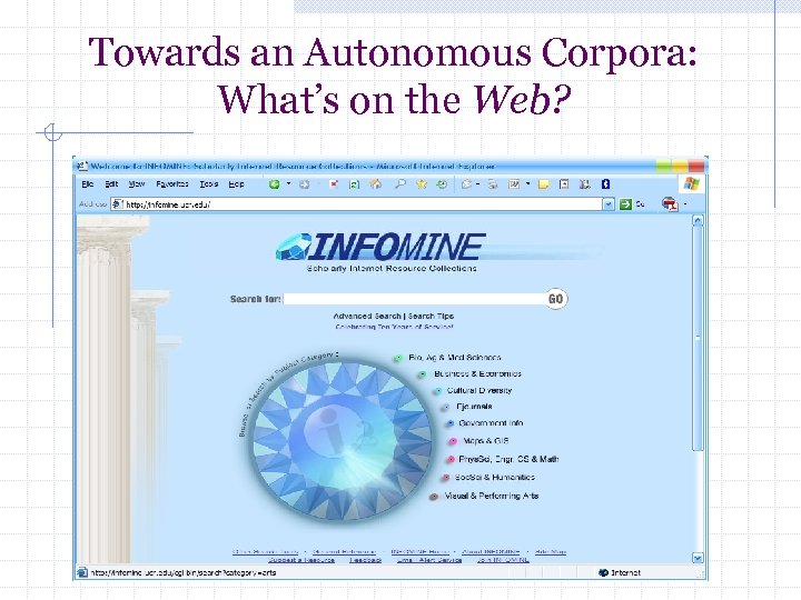 Towards an Autonomous Corpora: What’s on the Web? 