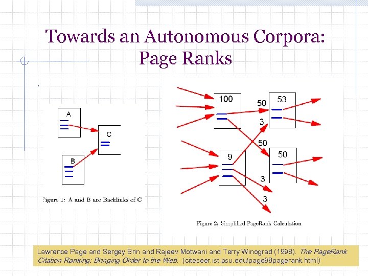 Towards an Autonomous Corpora: Page Ranks. Lawrence Page and Sergey Brin and Rajeev Motwani