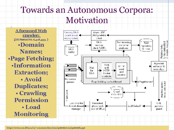 Towards an Autonomous Corpora: Motivation A focussed Web crawler: (US Patent No. 6, 418,