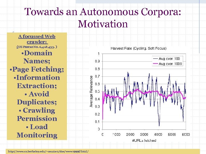 Towards an Autonomous Corpora: Motivation A focussed Web crawler: (US Patent No. 6, 418,