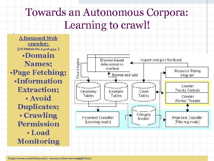 Towards an Autonomous Corpora: Learning to crawl! A focussed Web crawler: (US Patent No.