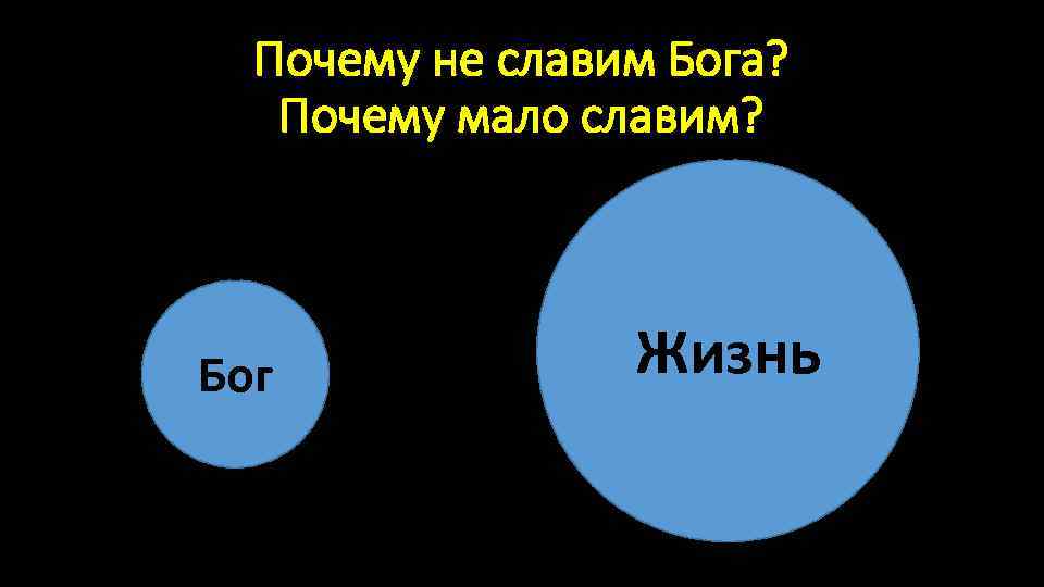 Почему не славим Бога? Почему мало славим? Бог Жизнь 