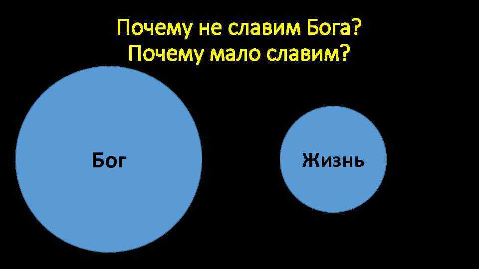 Почему не славим Бога? Почему мало славим? Бог Жизнь 