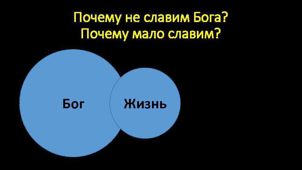 Почему не славим Бога? Почему мало славим? Бог Жизнь 