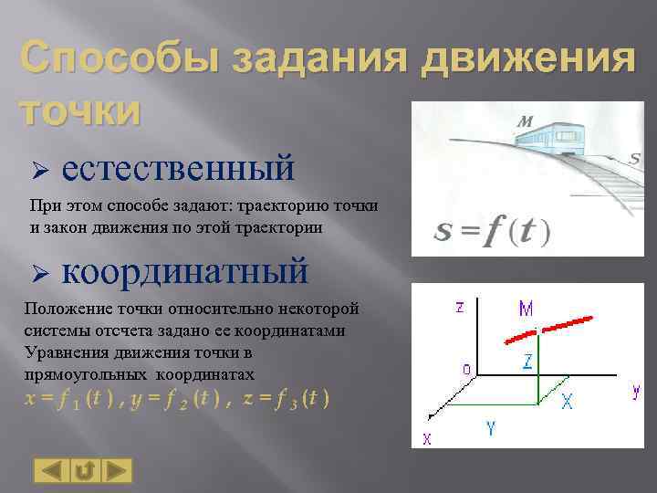 Способы задания движения точки Ø естественный При этом способе задают: траекторию точки и закон