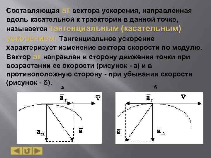 Составляющая аτ вектора ускорения, направленная вдоль касательной к траектории в данной точке, называется тангенциальным