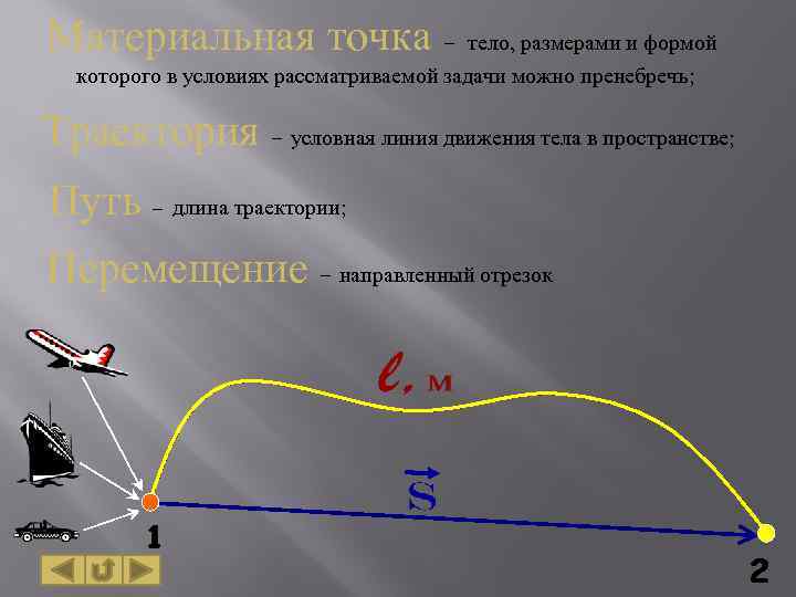 Материальная точка – тело, размерами и формой которого в условиях рассматриваемой задачи можно пренебречь;