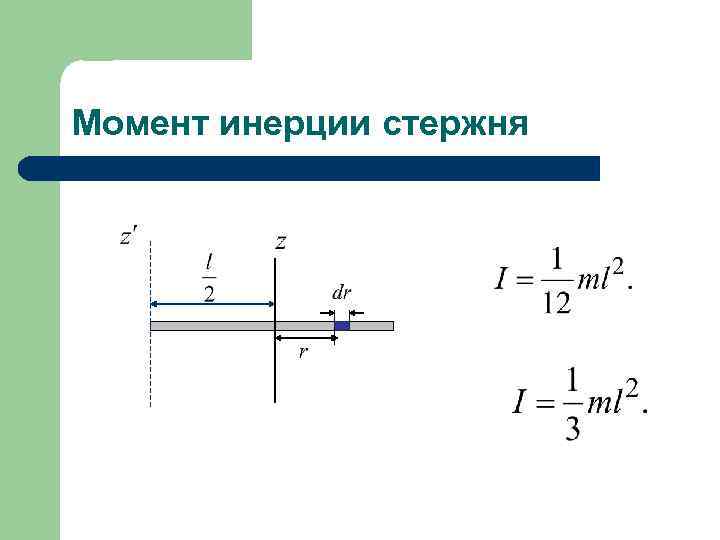 Момент инерции стержня 
