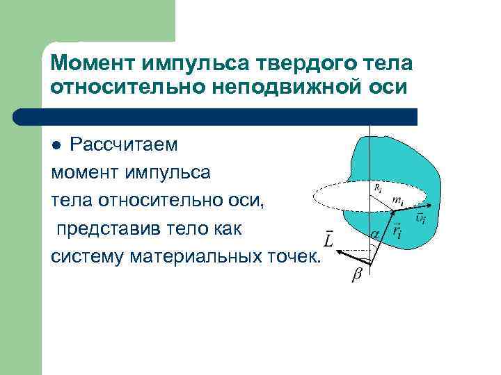 Момент импульса твердого тела относительно неподвижной оси Рассчитаем момент импульса тела относительно оси, представив