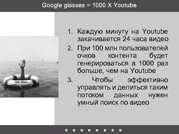 Google glasses = 1000 X Youtube 1. Каждую минуту на Youtube закачивается 24 часа