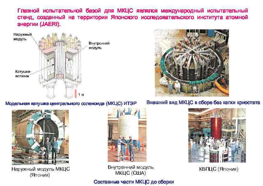 Главной испытательной базой для МКЦС являлся международный испытательный стенд, созданный на территории Японского исследовательского