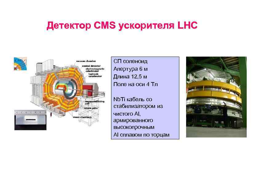 Детектор CMS ускорителя LHC СП соленоид Апертура 6 м Длина 12, 5 м Поле