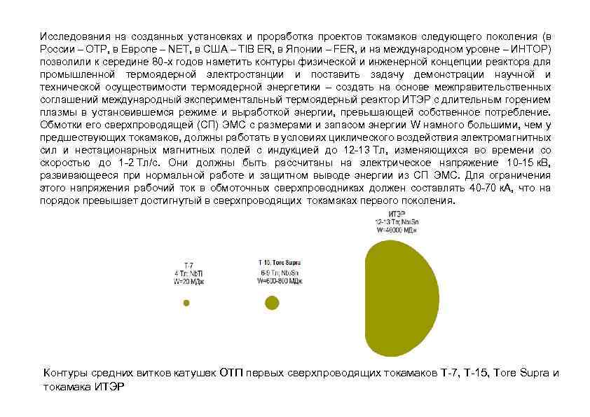 Исследования на созданных установках и проработка проектов токамаков следующего поколения (в России – ОТР,